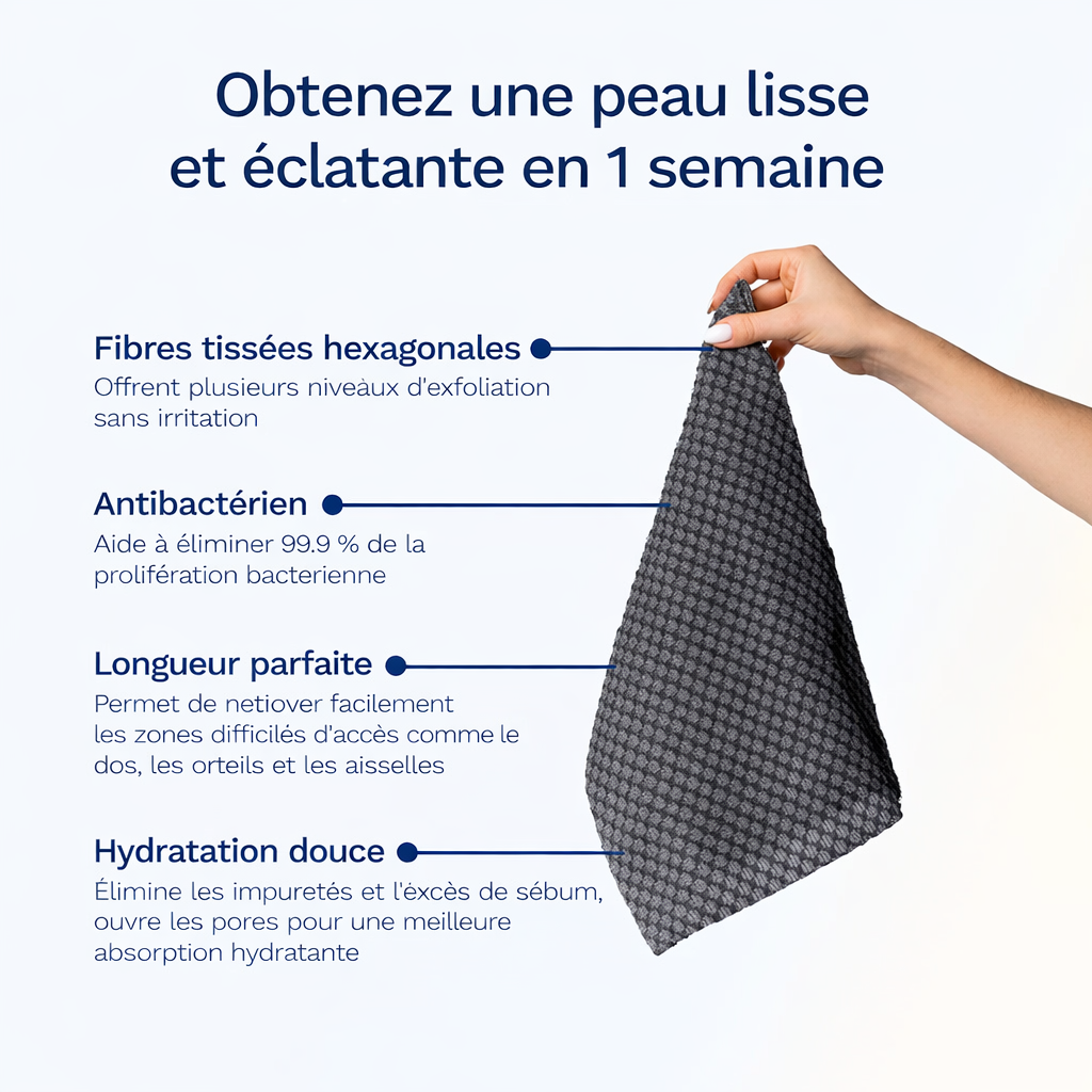 Serviette Japonaise exfoliante ultra-douce - SkinMochi™