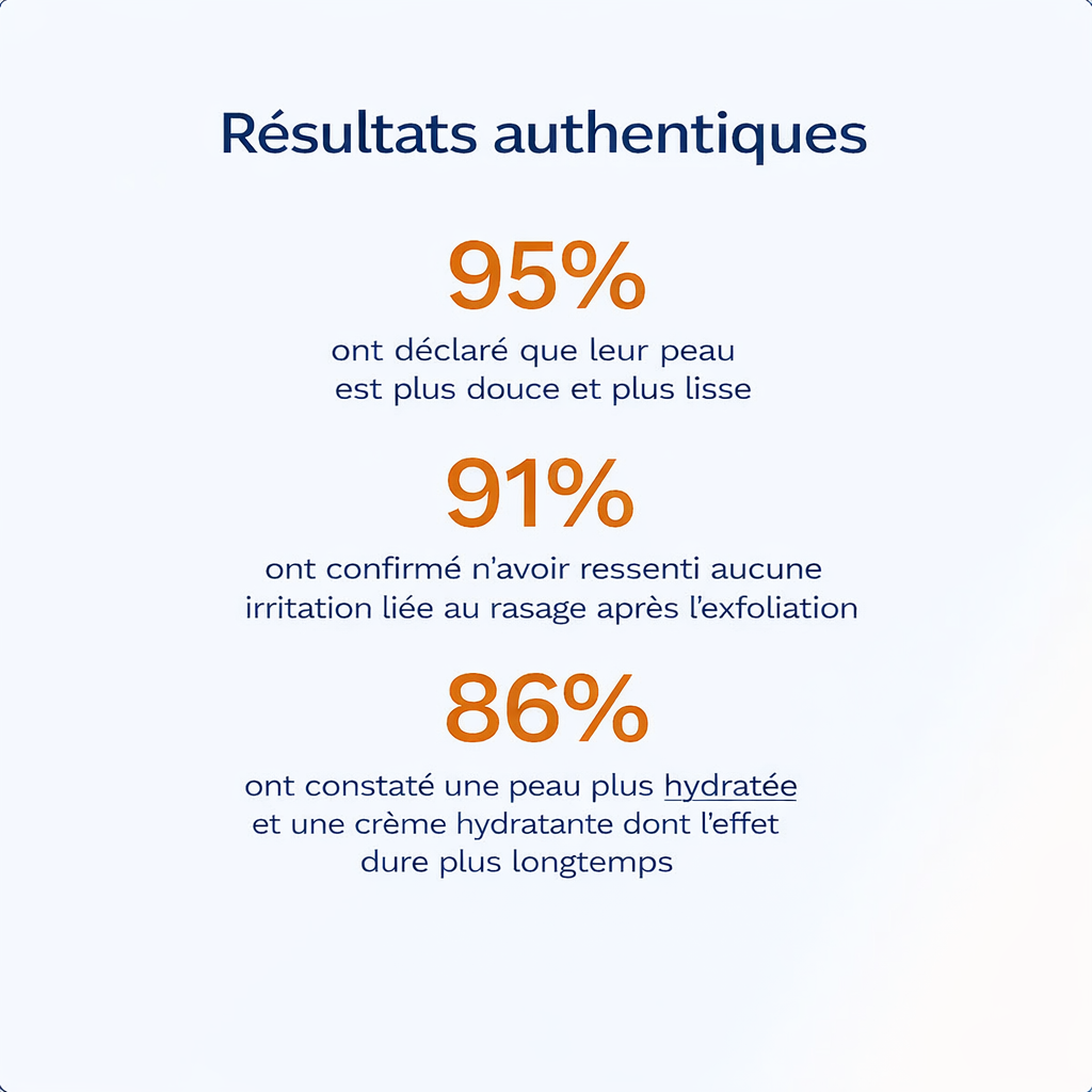 Serviette Japonaise exfoliante ultra-douce - SkinMochi™